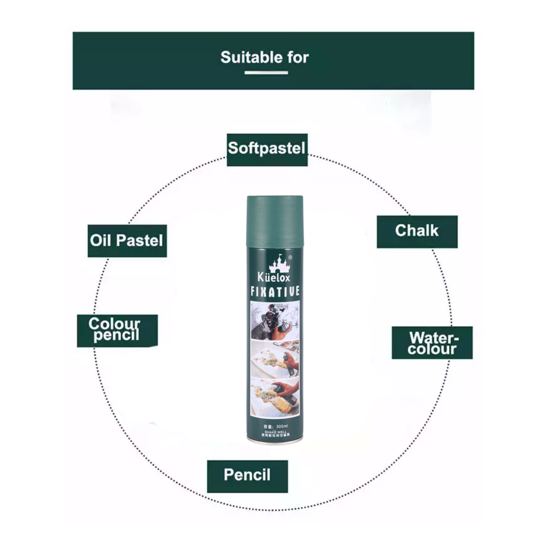 Kuelox Protective Fixative Spray for Drawings - (180ml/300ml)